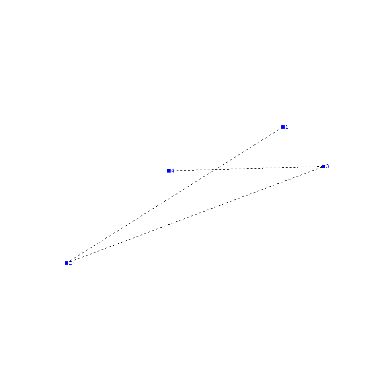 Flugauswertung